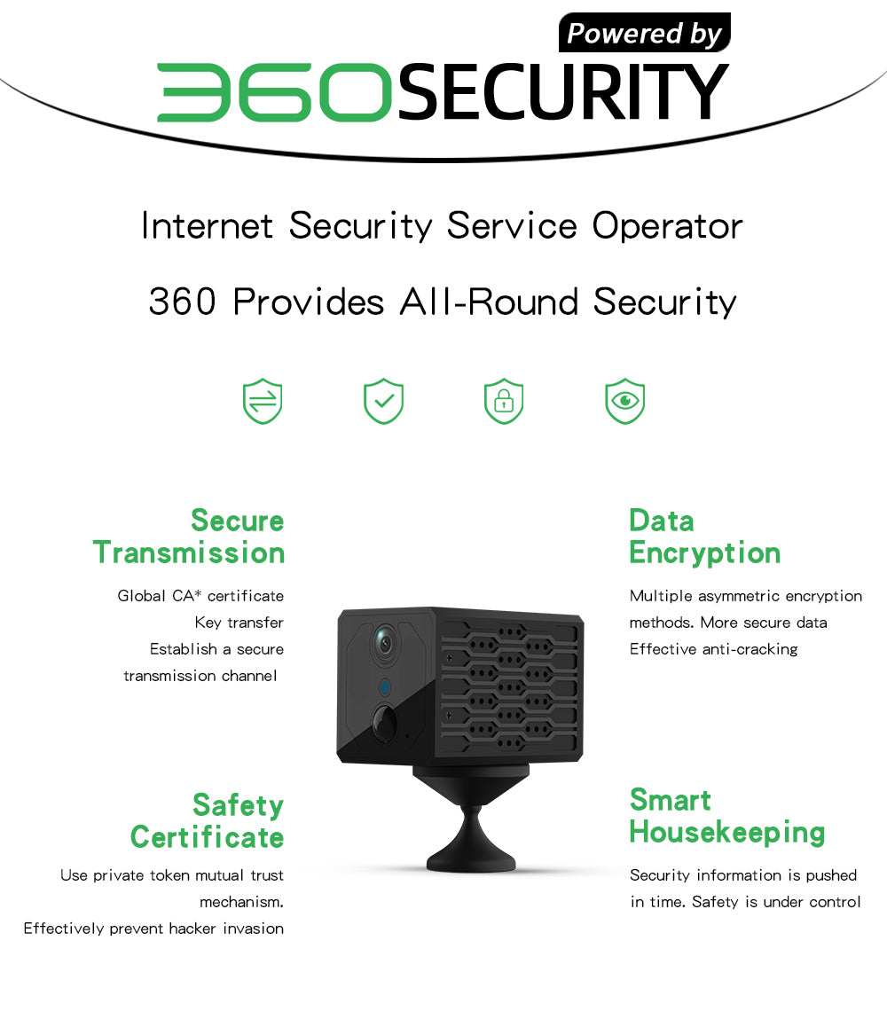 Mini Discreet 2-Way Audio Low Power PIR Wifi Security Camera