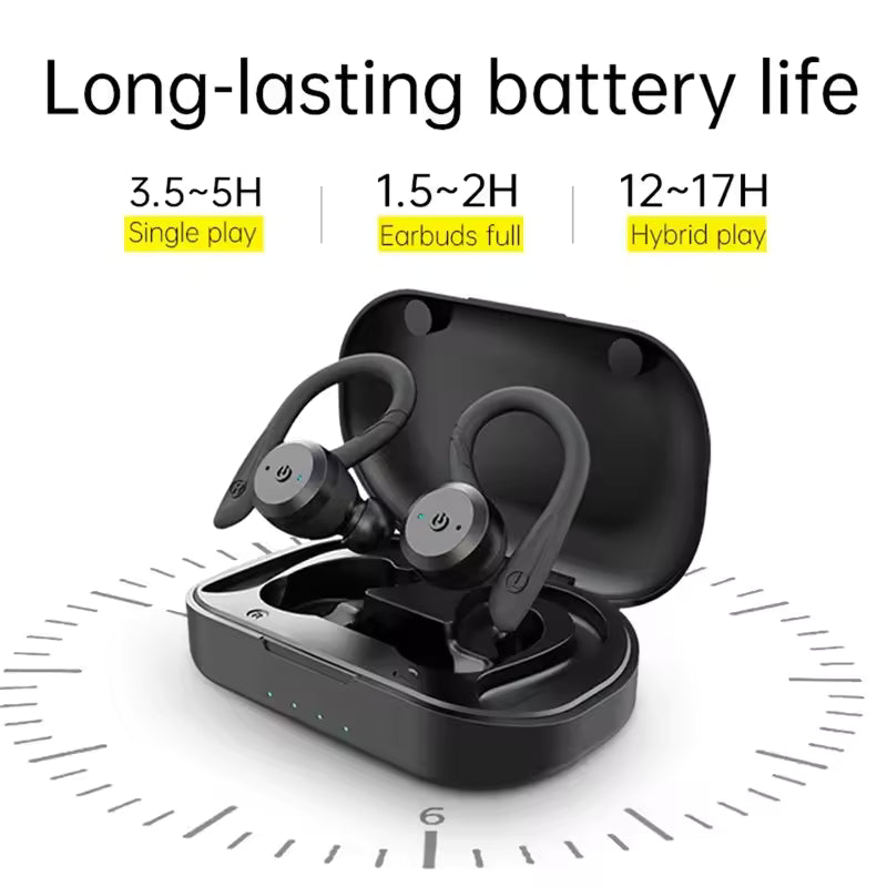 Ipx7 Waterproof Bluetooth Sport Wireless TWS Headset Earbuds