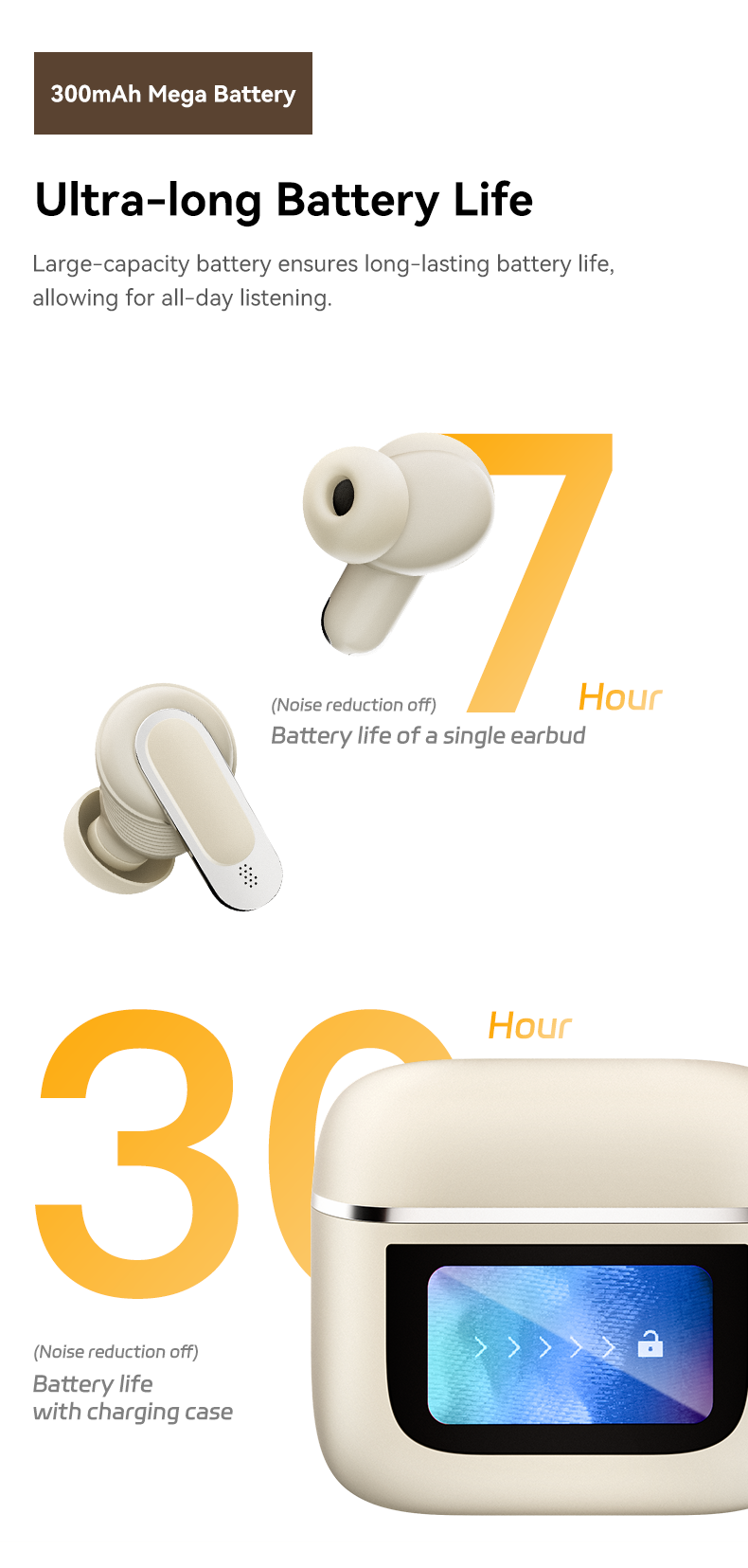 LED Touch Screen TWS ANC Waterproof Earbuds Bluetooth Earphone