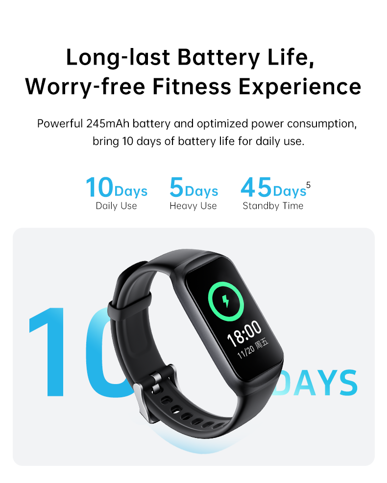 Runmefit Upgraded GTL 2 Fitness Tracker
