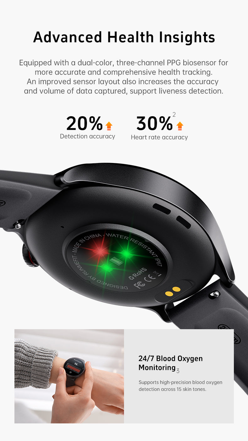 Runmefit GTR2 Smart Watch