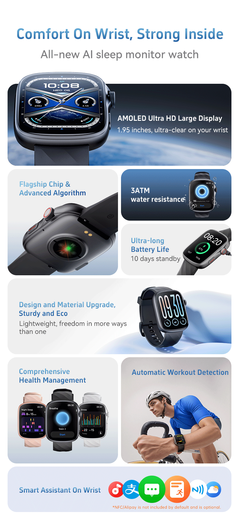 AI Powered Silky Smooth 1.95" AMOLED Ultra Performance  Smartwatch
