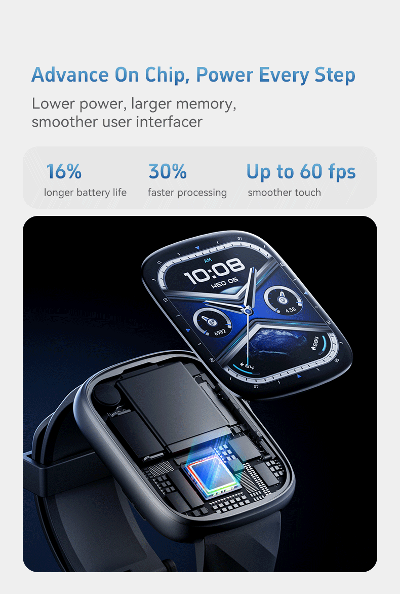 Rumefit GTS10 AMOLED AI Powered Smart Watch