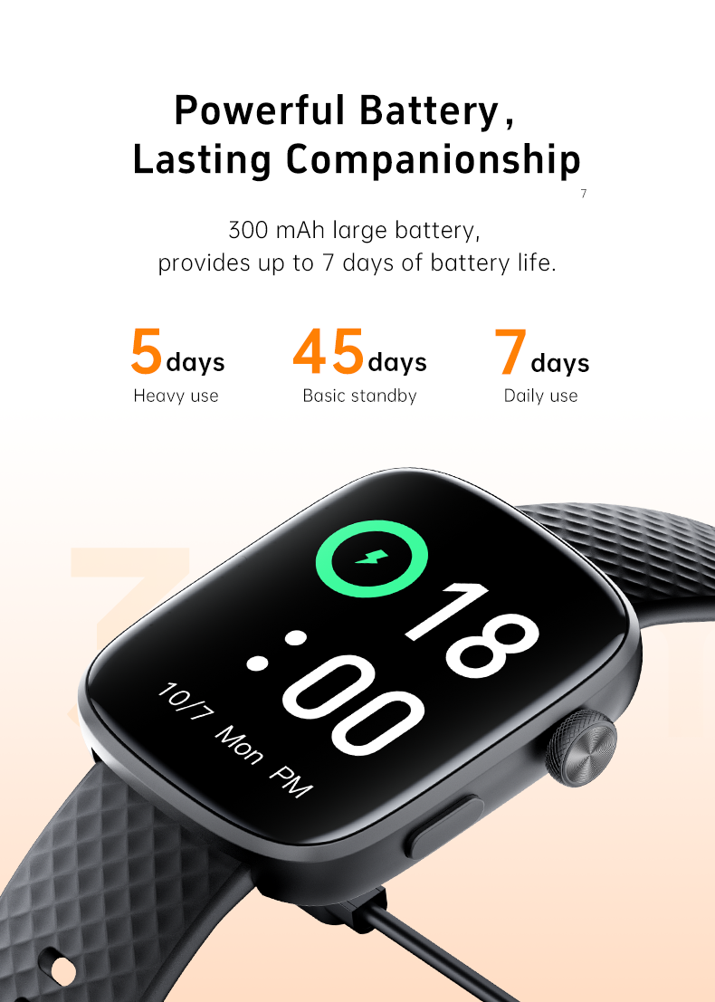 Blood Glucose Monitoring Smart Watch for Non-Invasive Blood Glucose Testing