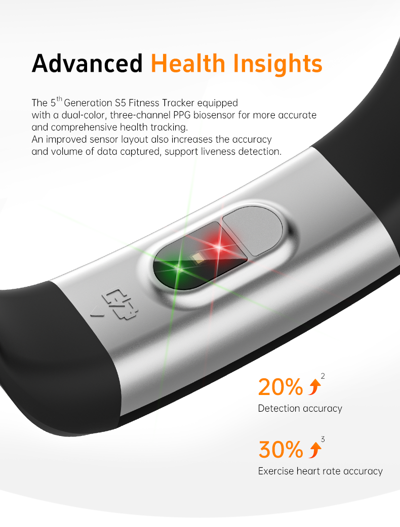 Runmefit New S5 Fitness Tracker