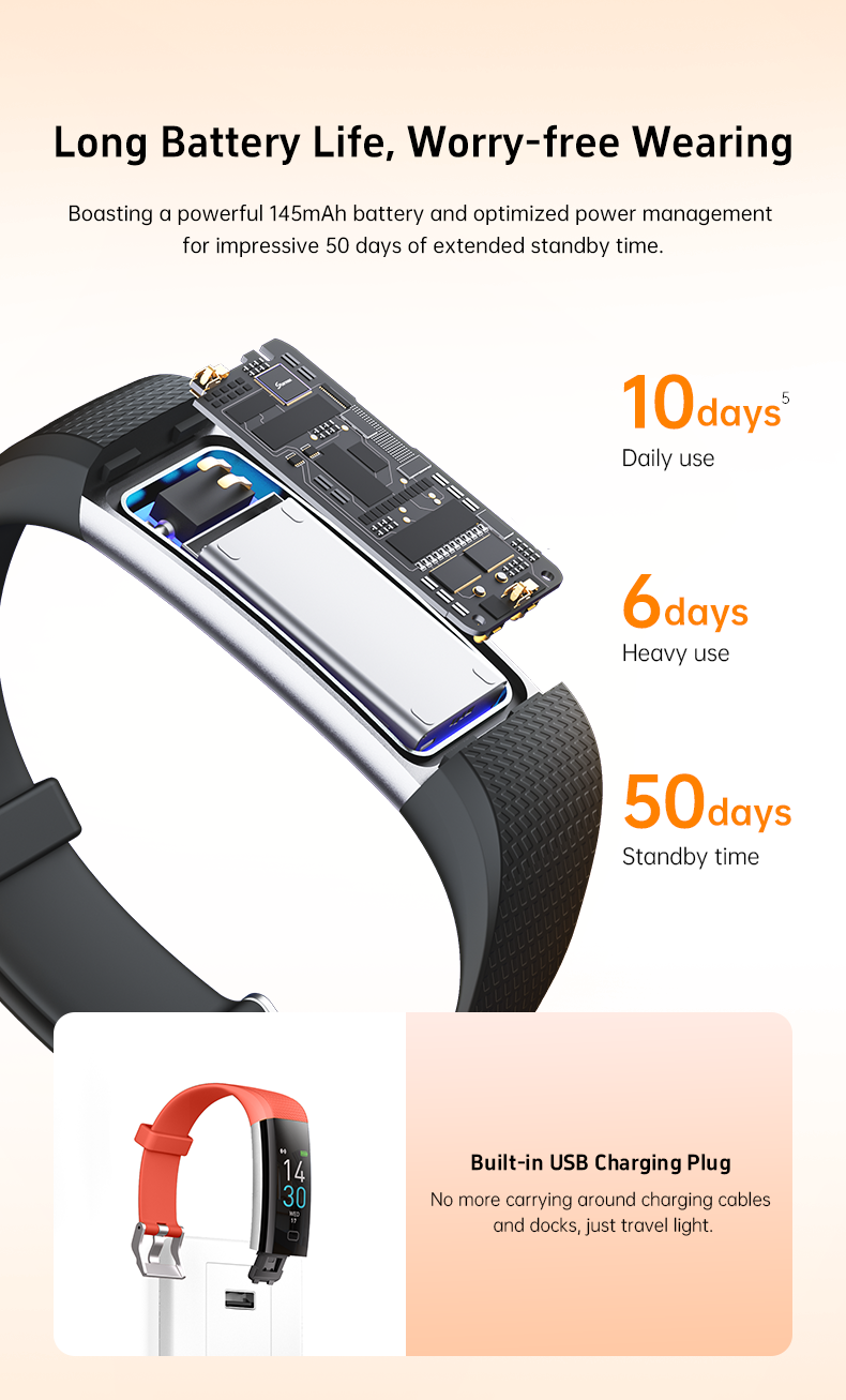 Runmefit New S5 Fitness Tracker